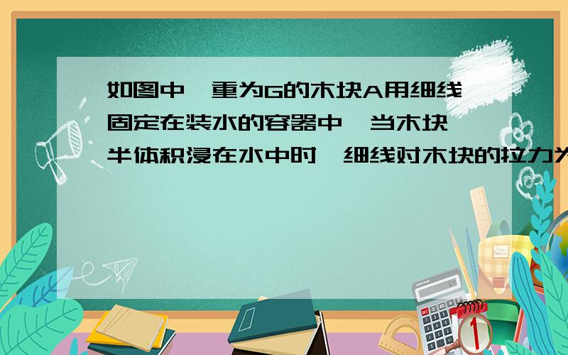 如图中,重为G的木块A用细线固定在装水的容器中,当木块一半体积浸在水中时,细线对木块的拉力为F．若木块全部浸没在水中时,