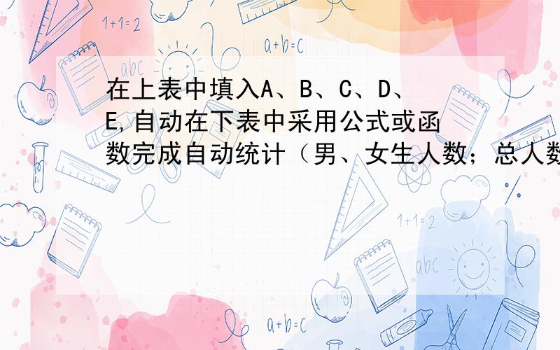 在上表中填入A、B、C、D、E,自动在下表中采用公式或函数完成自动统计（男、女生人数；总人数；