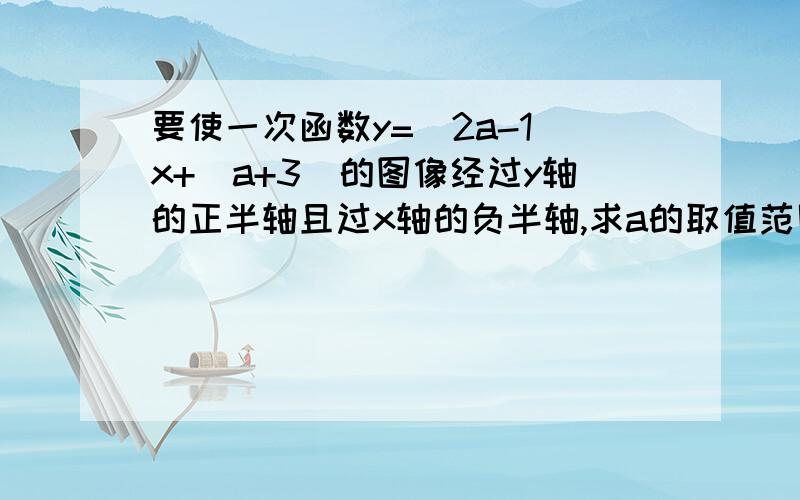 要使一次函数y=(2a-1)x+(a+3)的图像经过y轴的正半轴且过x轴的负半轴,求a的取值范围