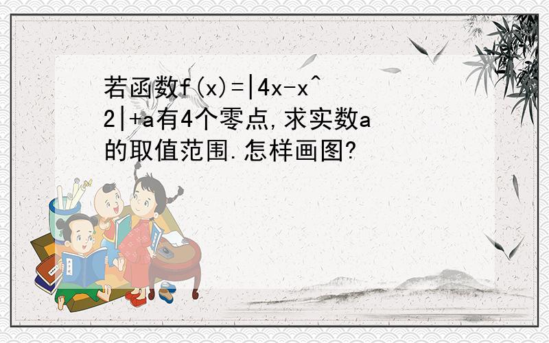 若函数f(x)=|4x-x^2|+a有4个零点,求实数a的取值范围.怎样画图?