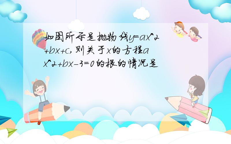 如图所示是抛物线y=ax^2+bx+c,则关于x的方程ax^2+bx-3=0的根的情况是