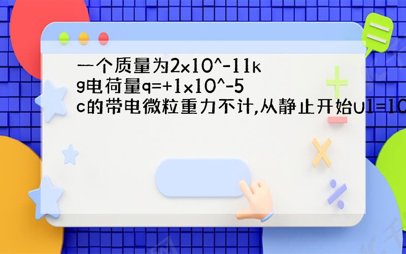 一个质量为2x10^-11kg电荷量q=+1x10^-5c的带电微粒重力不计,从静止开始U1=100v电压加速后,