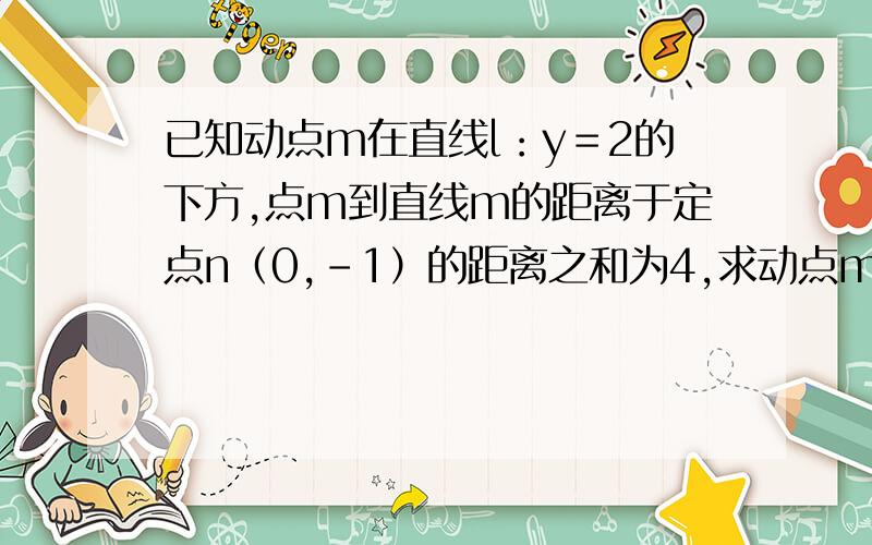 已知动点m在直线l：y＝2的下方,点m到直线m的距离于定点n（0,－1）的距离之和为4,求动点m的轨迹方程