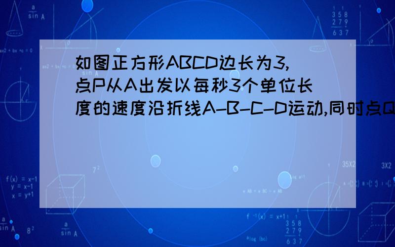 如图正方形ABCD边长为3,点P从A出发以每秒3个单位长度的速度沿折线A-B-C-D运动,同时点Q从C出发以每秒2个单