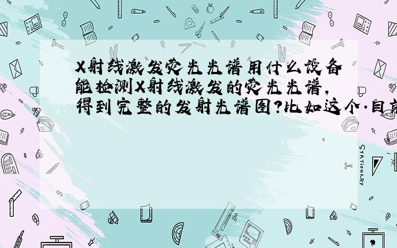 X射线激发荧光光谱用什么设备能检测X射线激发的荧光光谱,得到完整的发射光谱图?比如这个.目前问过南大分析中心,浙理工等单