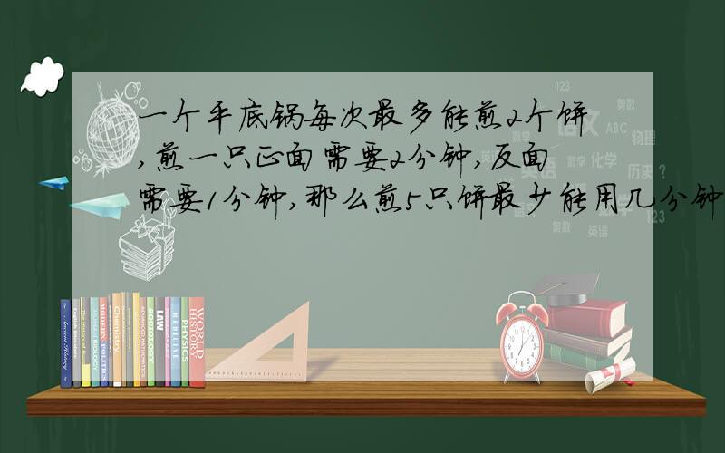 一个平底锅每次最多能煎2个饼,煎一只正面需要2分钟,反面需要1分钟,那么煎5只饼最少能用几分钟?