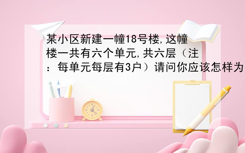 某小区新建一幢18号楼,这幢楼一共有六个单元,共六层（注：每单元每层有3户）请问你应该怎样为这幢楼分类编码,使业主不会认