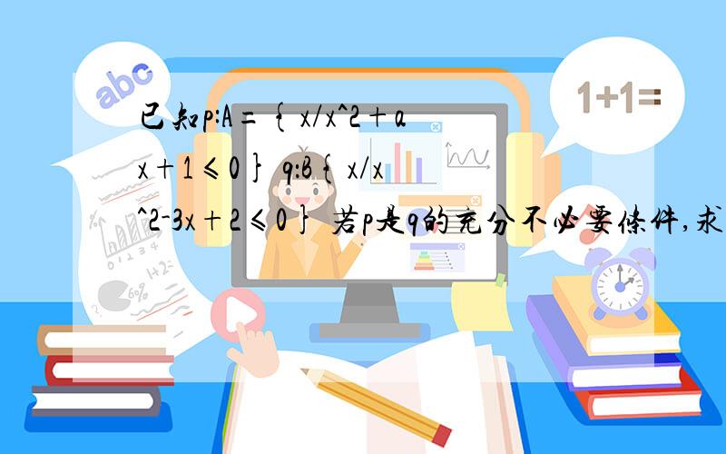 已知p:A={x/x^2+ax+1≤0} q：B{x/x^2-3x+2≤0} 若p是q的充分不必要条件,求实数a的取值范