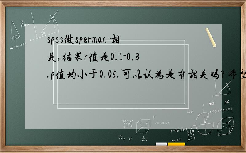 spss做sperman 相关,结果r值是0.1-0.3,p值均小于0.05,可以认为是有相关吗?希望是有相关噢.