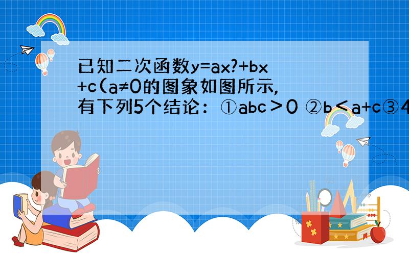 已知二次函数y=ax?+bx+c(a≠0的图象如图所示,有下列5个结论：①abc＞0 ②b＜a+c③4a+2b+c＞0④