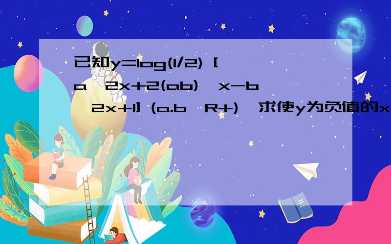 已知y=log(1/2) [a^2x+2(ab)^x-b^2x+1] (a.b∈R+),求使y为负值的x的取值范围