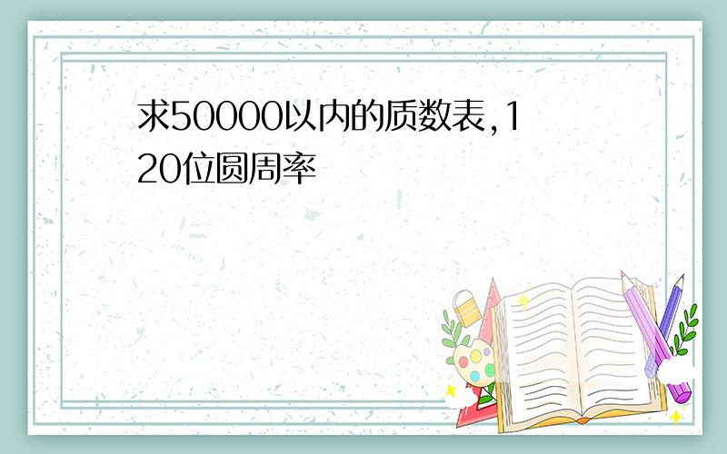 求50000以内的质数表,120位圆周率