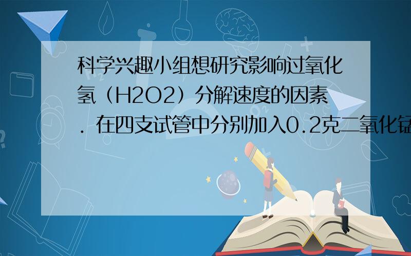 科学兴趣小组想研究影响过氧化氢（H2O2）分解速度的因素．在四支试管中分别加入0.2克二氧化锰 （MnO2）粉