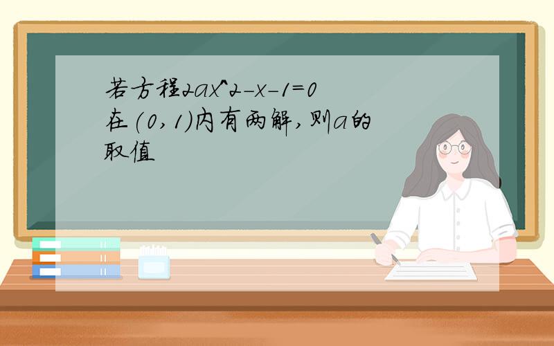 若方程2ax^2-x-1=0在(0,1)内有两解,则a的取值