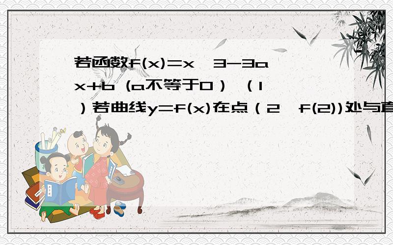 若函数f(x)=x^3-3ax+b (a不等于0） （1）若曲线y=f(x)在点（2,f(2))处与直线x=8相切,求实