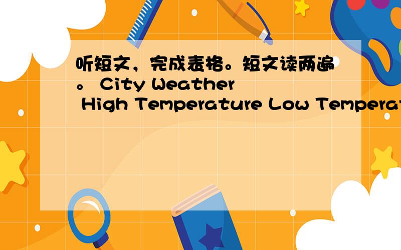 听短文，完成表格。短文读两遍。 City Weather High Temperature Low Temperatur