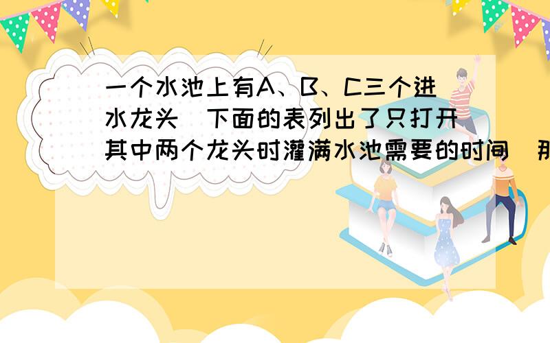 一个水池上有A、B、C三个进水龙头．下面的表列出了只打开其中两个龙头时灌满水池需要的时间．那么，打开三个龙头时灌满水池需