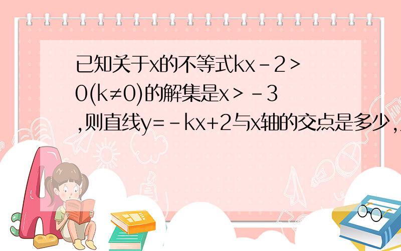 已知关于x的不等式kx-2＞0(k≠0)的解集是x＞－3,则直线y=-kx+2与x轴的交点是多少,为什么?