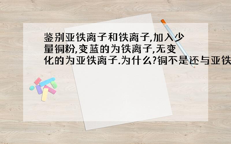 鉴别亚铁离子和铁离子,加入少量铜粉,变蓝的为铁离子,无变化的为亚铁离子.为什么?铜不是还与亚铁反应吗