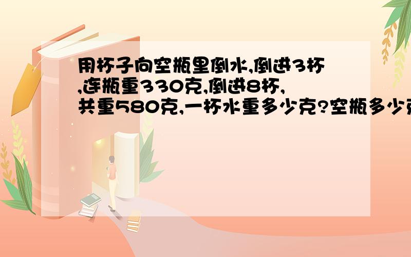 用杯子向空瓶里倒水,倒进3杯,连瓶重330克,倒进8杯,共重580克,一杯水重多少克?空瓶多少克?