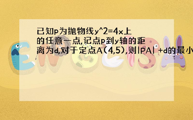 已知p为抛物线y^2=4x上的任意一点,记点p到y轴的距离为d,对于定点A(4,5),则|PA| +d的最小值为?