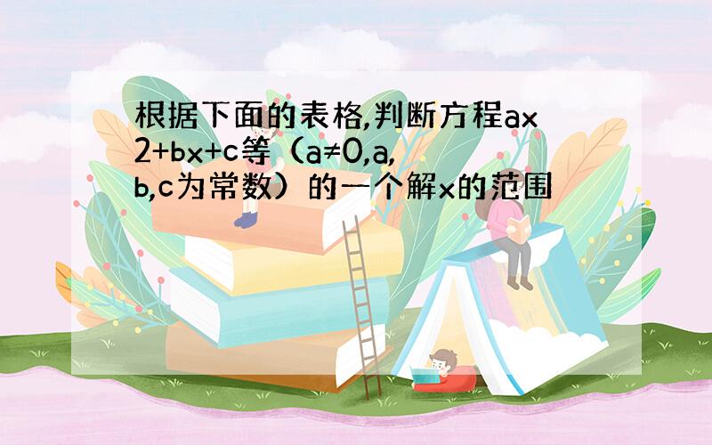 根据下面的表格,判断方程ax2+bx+c等（a≠0,a,b,c为常数）的一个解x的范围