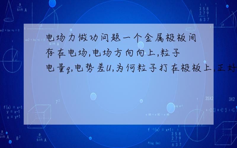 电场力做功问题一个金属极板间存在电场,电场方向向上,粒子电量q,电势差U,为何粒子打在极板上,正好打在极板边缘,和飞出时