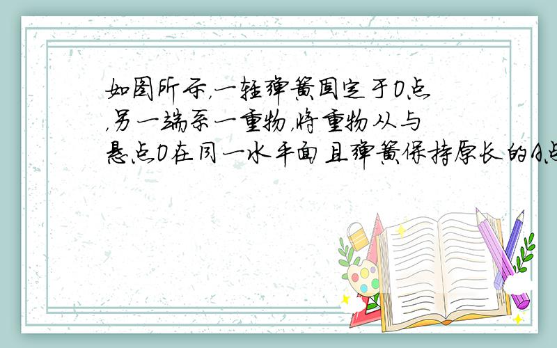 如图所示，一轻弹簧固定于O点，另一端系一重物，将重物从与悬点O在同一水平面且弹簧保持原长的A点无初速地释放，让它自由摆下