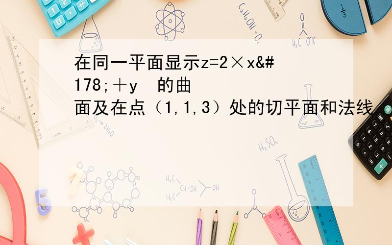 在同一平面显示z=2×x²＋y²的曲面及在点（1,1,3）处的切平面和法线.