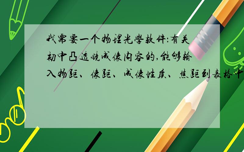 我需要一个物理光学软件：有关初中凸透镜成像内容的,能够输入物距、像距、成像性质、焦距到表格中,