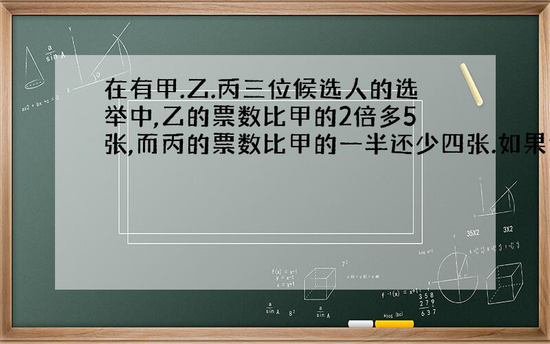 在有甲.乙.丙三位候选人的选举中,乙的票数比甲的2倍多5张,而丙的票数比甲的一半还少四张.如果选票共36张,问:甲得了多