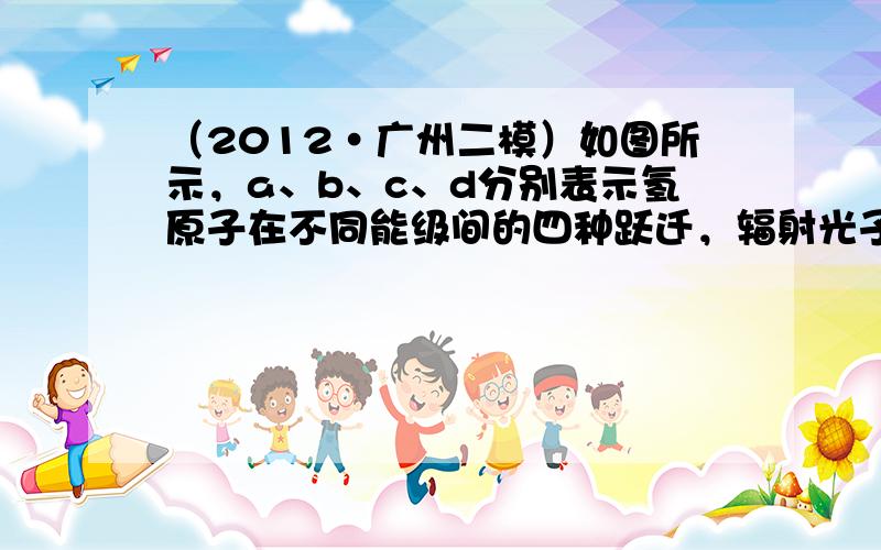 （2012•广州二模）如图所示，a、b、c、d分别表示氢原子在不同能级间的四种跃迁，辐射光子频率最大的是（　　）