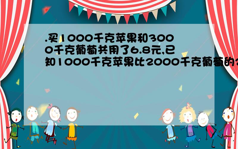 .买1000千克苹果和3000千克葡萄共用了6.8元,已知1000千克苹果比2000千克葡萄的2倍多0.3元问500克苹