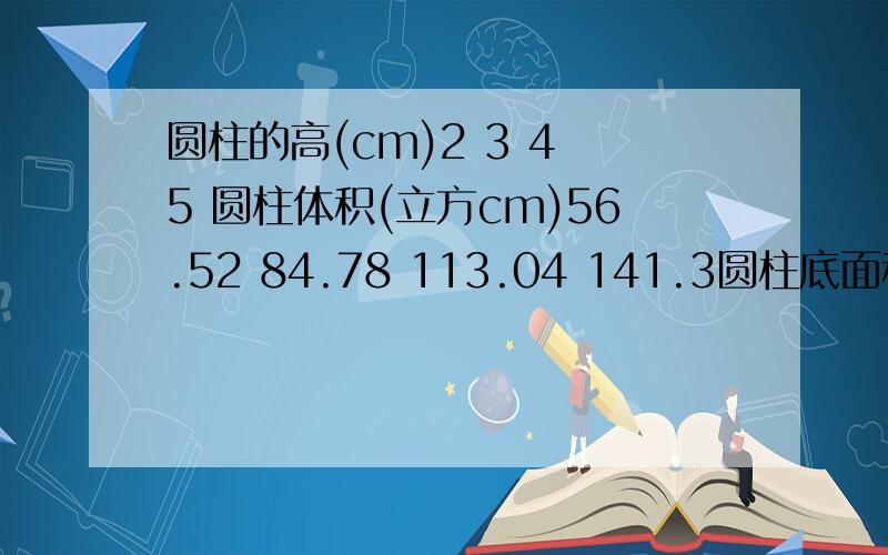 圆柱的高(cm)2 3 4 5 圆柱体积(立方cm)56.52 84.78 113.04 141.3圆柱底面积（平方cm