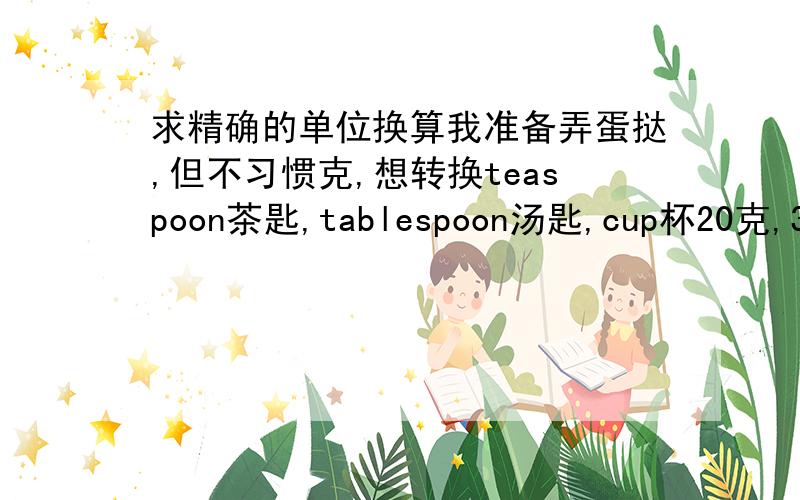 求精确的单位换算我准备弄蛋挞,但不习惯克,想转换teaspoon茶匙,tablespoon汤匙,cup杯20克,30克,