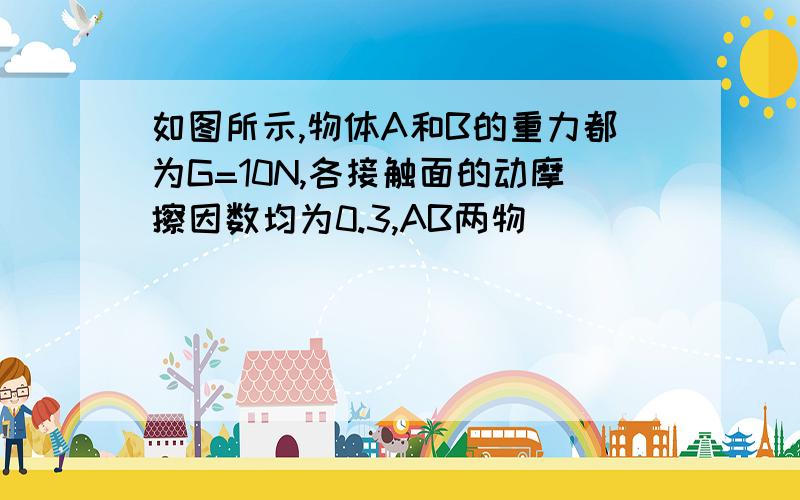 如图所示,物体A和B的重力都为G=10N,各接触面的动摩擦因数均为0.3,AB两物