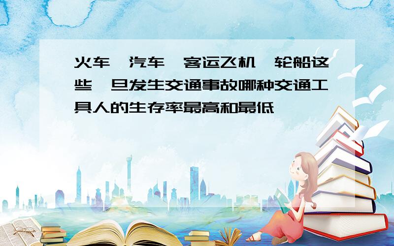 火车、汽车、客运飞机、轮船这些一旦发生交通事故哪种交通工具人的生存率最高和最低