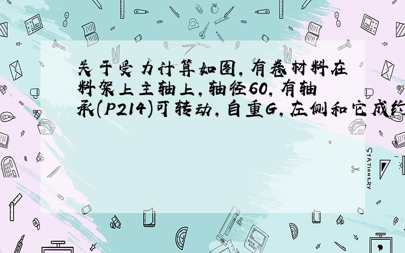 关于受力计算如图,有卷材料在料架上主轴上,轴径60,有轴承(P214)可转动,自重G,左侧和它成约60°方向有个拉力,问