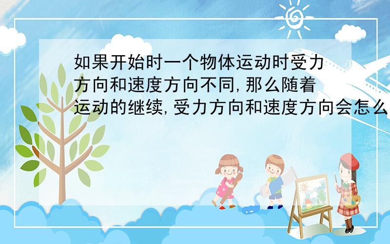 如果开始时一个物体运动时受力方向和速度方向不同,那么随着运动的继续,受力方向和速度方向会怎么变?