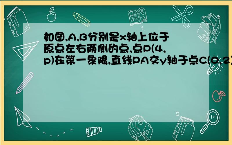 如图,A,B分别是x轴上位于原点左右两侧的点,点P(4,p)在第一象限,直线PA交y轴于点C(0,2),直线PB交y轴于