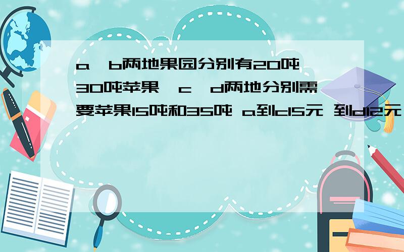 a,b两地果园分别有20吨,30吨苹果,c,d两地分别需要苹果15吨和35吨 a到c15元 到d12元 b到c10元 到