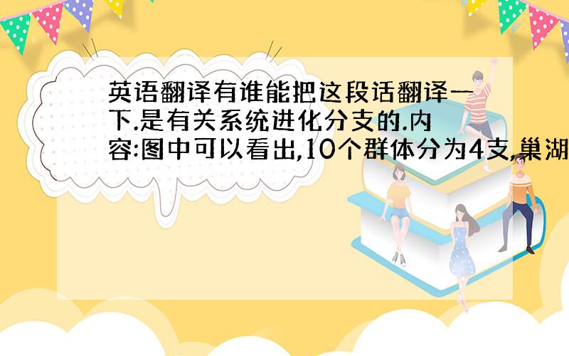 英语翻译有谁能把这段话翻译一下.是有关系统进化分支的.内容:图中可以看出,10个群体分为4支,巢湖群体与洪泽湖的3个群体