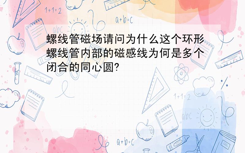 螺线管磁场请问为什么这个环形螺线管内部的磁感线为何是多个闭合的同心圆?