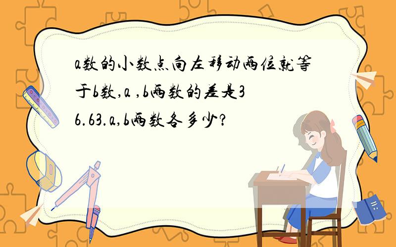 a数的小数点向左移动两位就等于b数,a ,b两数的差是36.63.a,b两数各多少?