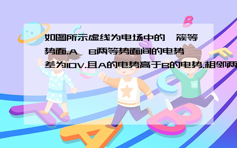 如图所示虚线为电场中的一簇等势面，A、B两等势面间的电势差为10V，且A的电势高于B的电势，相邻两等势面电势差相等，一个