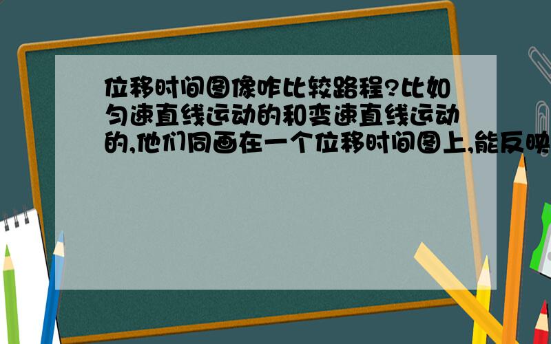 位移时间图像咋比较路程?比如匀速直线运动的和变速直线运动的,他们同画在一个位移时间图上,能反映出