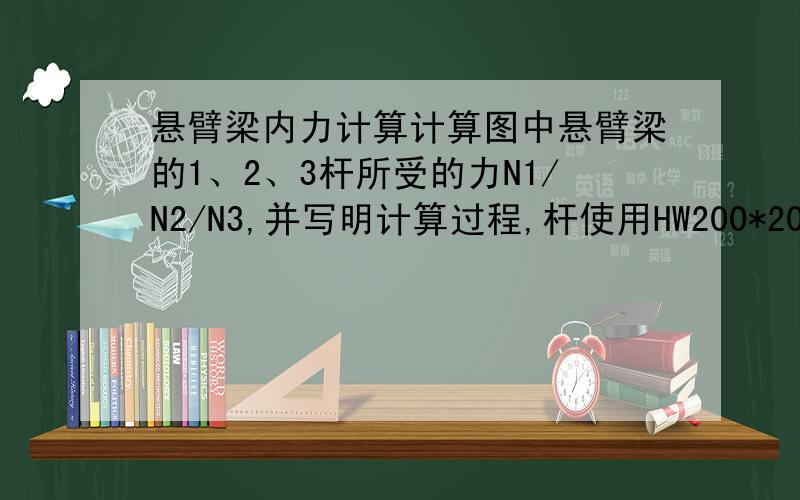 悬臂梁内力计算计算图中悬臂梁的1、2、3杆所受的力N1/N2/N3,并写明计算过程,杆使用HW200*200*8*12