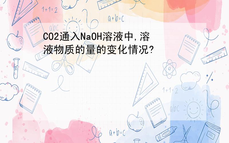 CO2通入NaOH溶液中,溶液物质的量的变化情况?