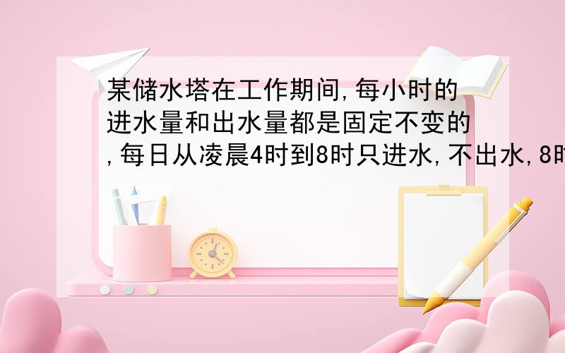 某储水塔在工作期间,每小时的进水量和出水量都是固定不变的,每日从凌晨4时到8时只进水,不出水,8时到12时既进水又出水,