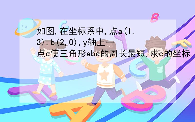 如图,在坐标系中,点a(1,3),b(2,0),y轴上一点c使三角形abc的周长最短,求c的坐标